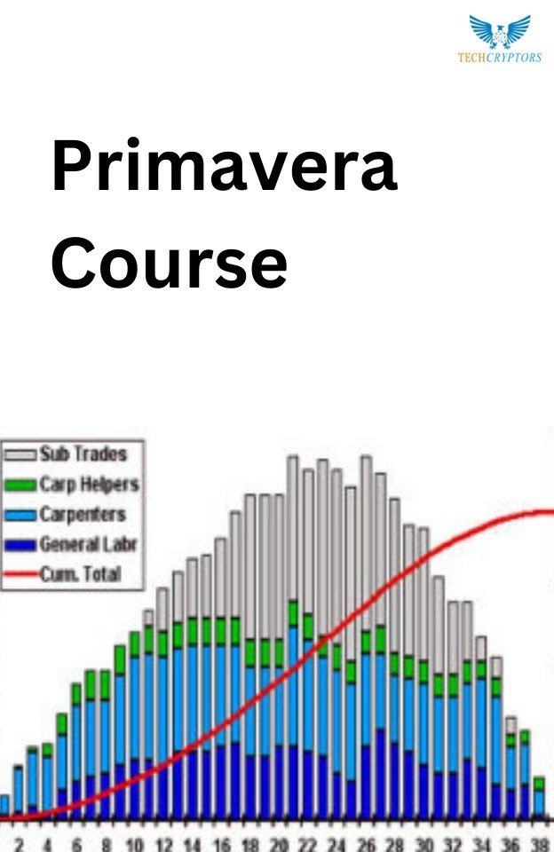 Tech Cryptors