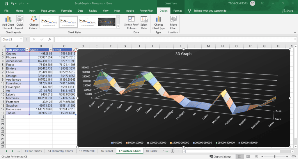 advance excel